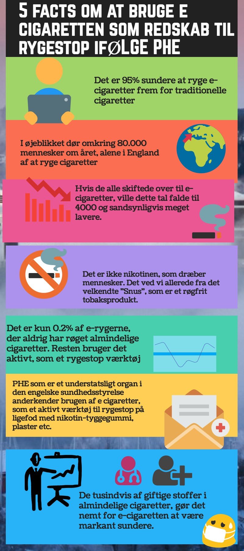 rygestop bivirkninger fordele rygestop uden nikotin abstinenser infografik
